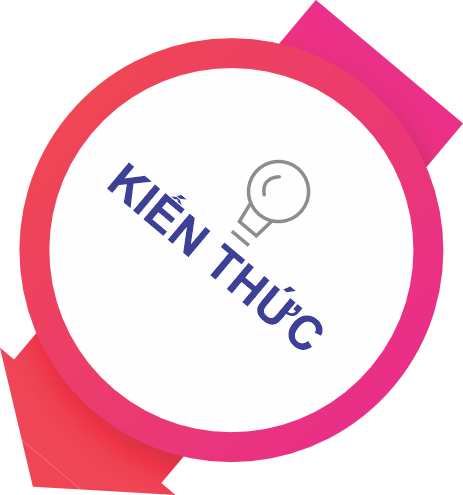 KIEN THUC